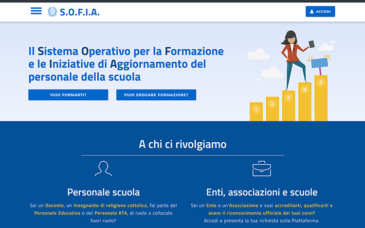 apegeo piattaforma sofia